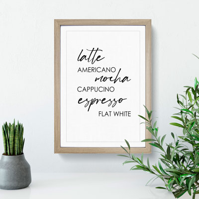 Coffee Types - Picture Frame Typography