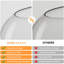 3 - Light Chandelier