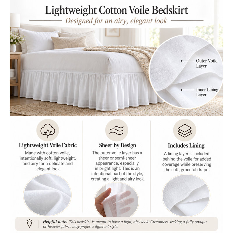 Jupe de lit 60 po x 80 po 15 po Greenland Home Fashions, Grand