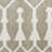 Dakota Fields Burlison Machine Washable Sage Bohemian Indoor Rug-1073814877