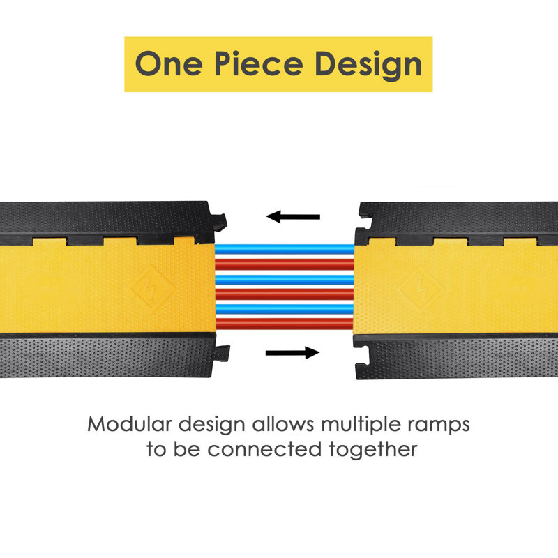 Yescom Cable Cover