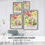 Affiche d'exposition botanique IV - Botanica-927734681