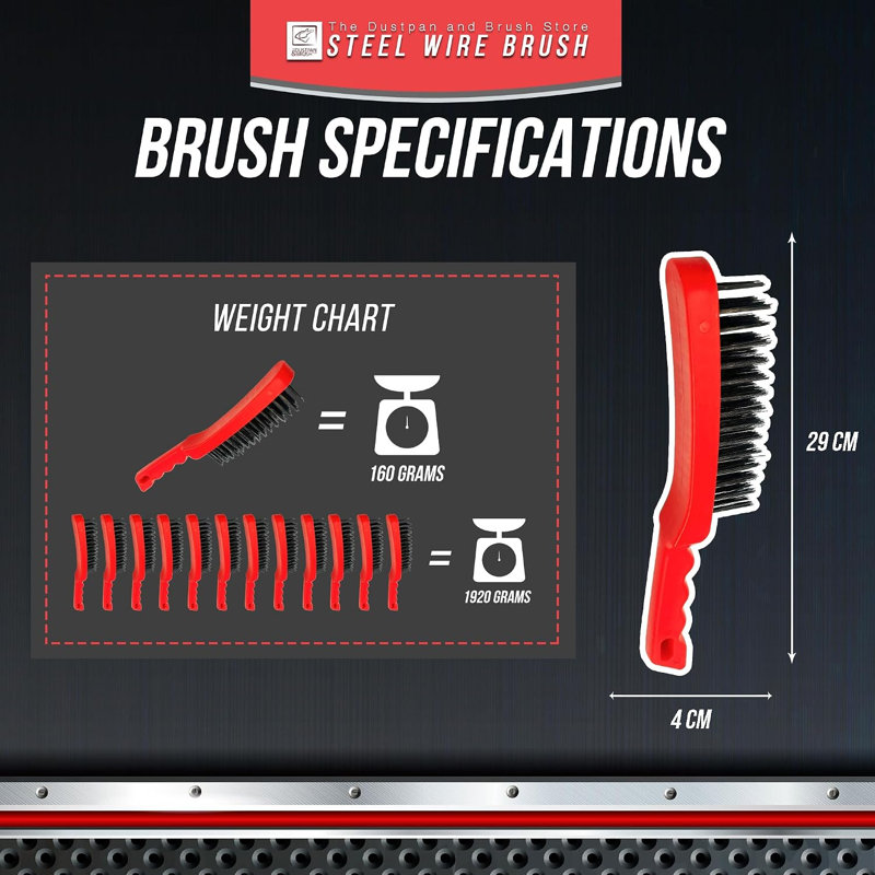 Cleaning Brushes