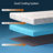 Cooling Gel Memory Foam Mattress Topper with Removable Cover-227018796-227018795