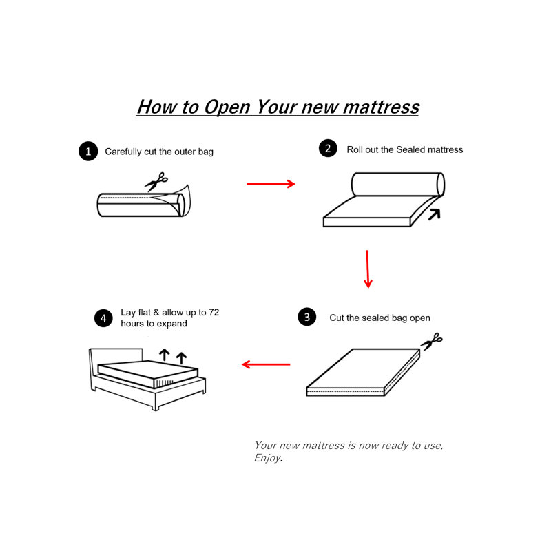 Caliana White Noise Open Coil Mattress, Double (4'6)