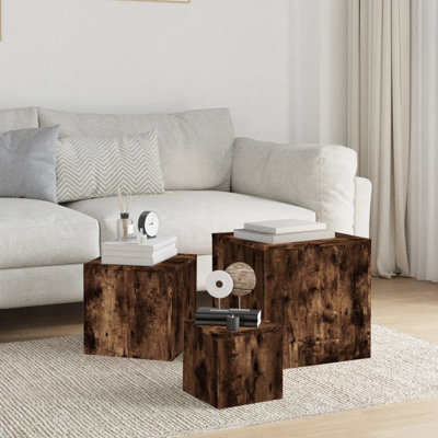 Gobind Block Nesting Tables