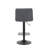 Upholstered Counter Stool