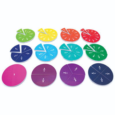 Fraction Segments Magnetic Activities Learning