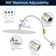 12" Rainfall Shower Head With 16" Upgrade Adjustable Extension Arm