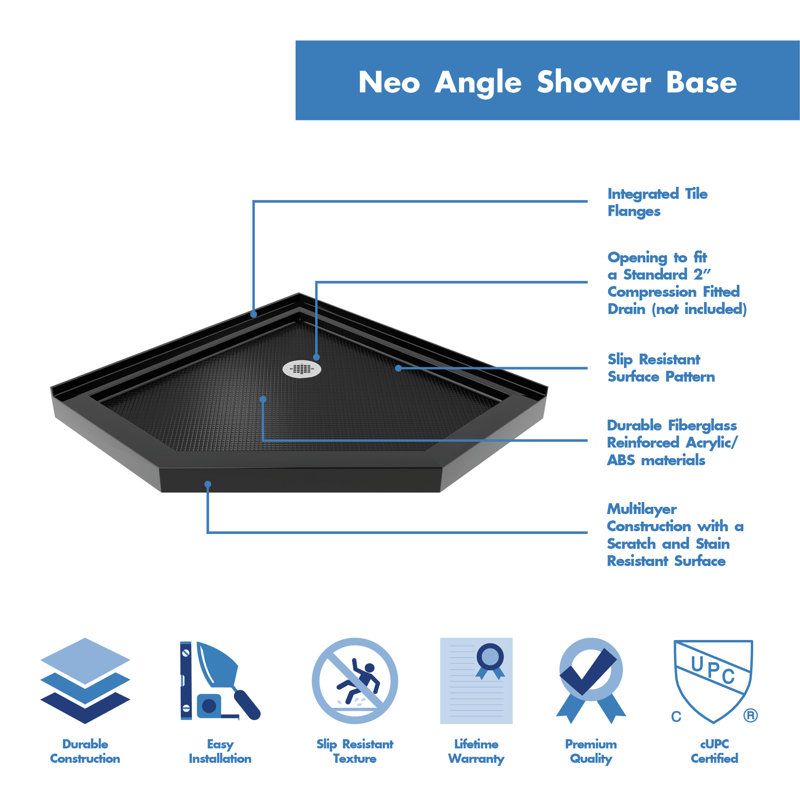  DreamLine SlimLine 38 po x 38 po x H 2 3/4 po Base de douche Neo-Angle, Noir mat, L 38 po x L 38 po