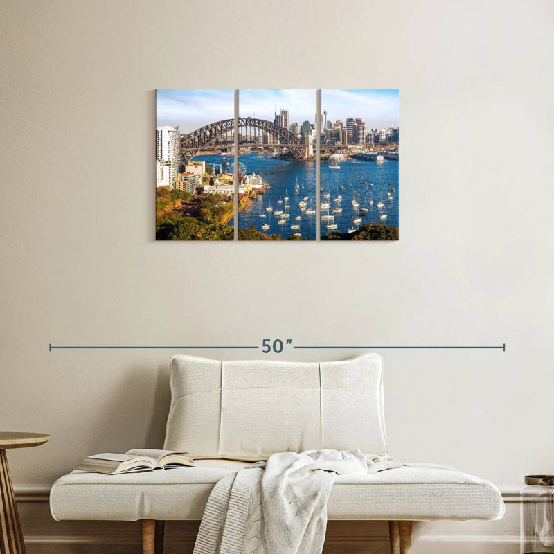 Vue panoramique de Sydney