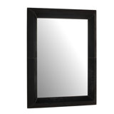 Nerone Mirror