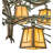Destynee 12 - Light Dimmable Geometric Chandelier