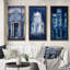 «Blueprint Of London Architecture», 3 pièces sur toile-1293820594-1293820596