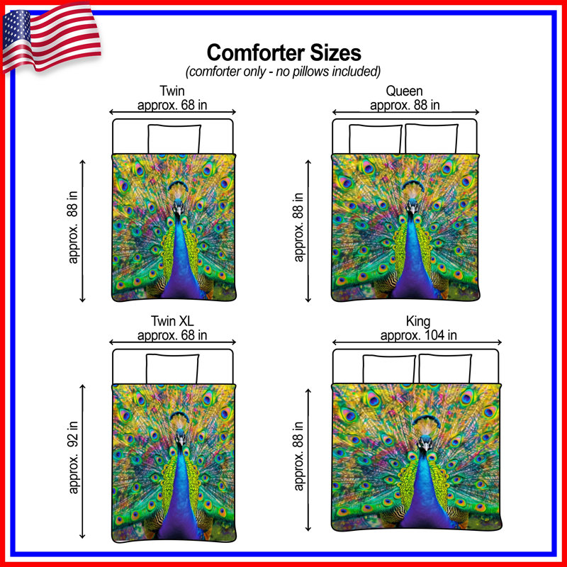 Vibrant Peacock Feathers Comforter, Twin