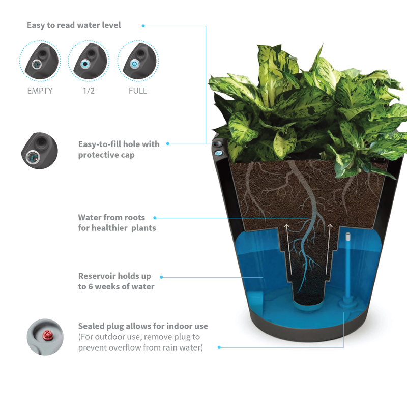 Dot Self Watering Plastic Pot Planter, Old Bronze, 16" H x 16" W x 16" D
