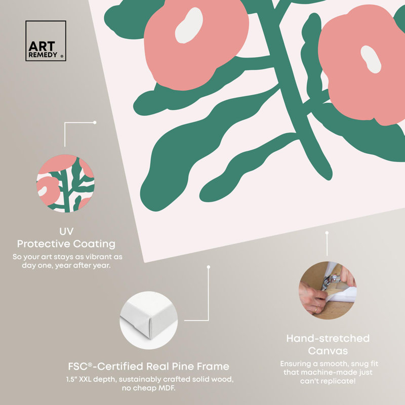 Blush Pink and Green Floral Canvas Wall Art, 10" x 15"