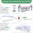 10x30 Pop Up Canopy Tent with 8 Removable Sidewalls, Easy Setup Canopy with Roller Bag and Sandbags, Waterproof UPF50+ Gazebo for BBQ Party Wedding Events-111822181
