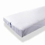 MicronOne Box Spring Encasement