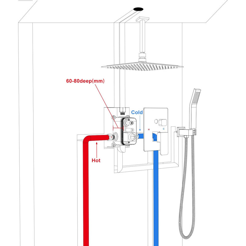All-In-One Kit with Rough in-Valve