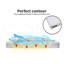 Polyester Pet Bed
