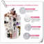 Organisateur de maquillage en plastique Nathaly