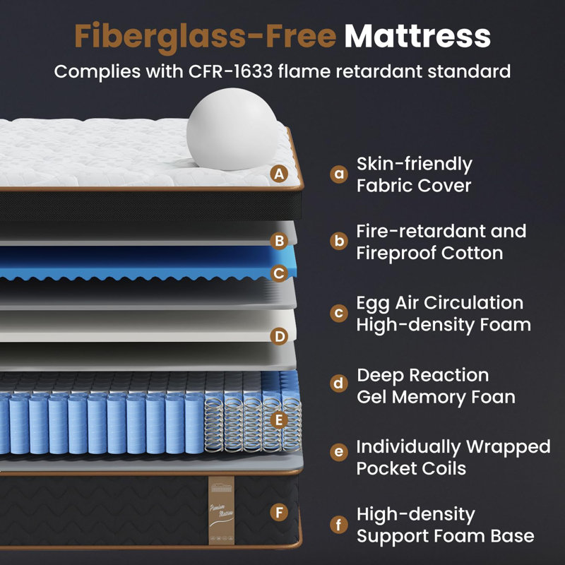 Hybrid Mattress with Convoluted Support & Pocket Coils - Medium Firm, Dual-Zone Edge Support, Fiberglass-Free - CertiPUR-US/OEKO-TEX Certified