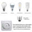 Éclairage pour meuble-lavabo 7600 + 8580-1361113619-1361113620