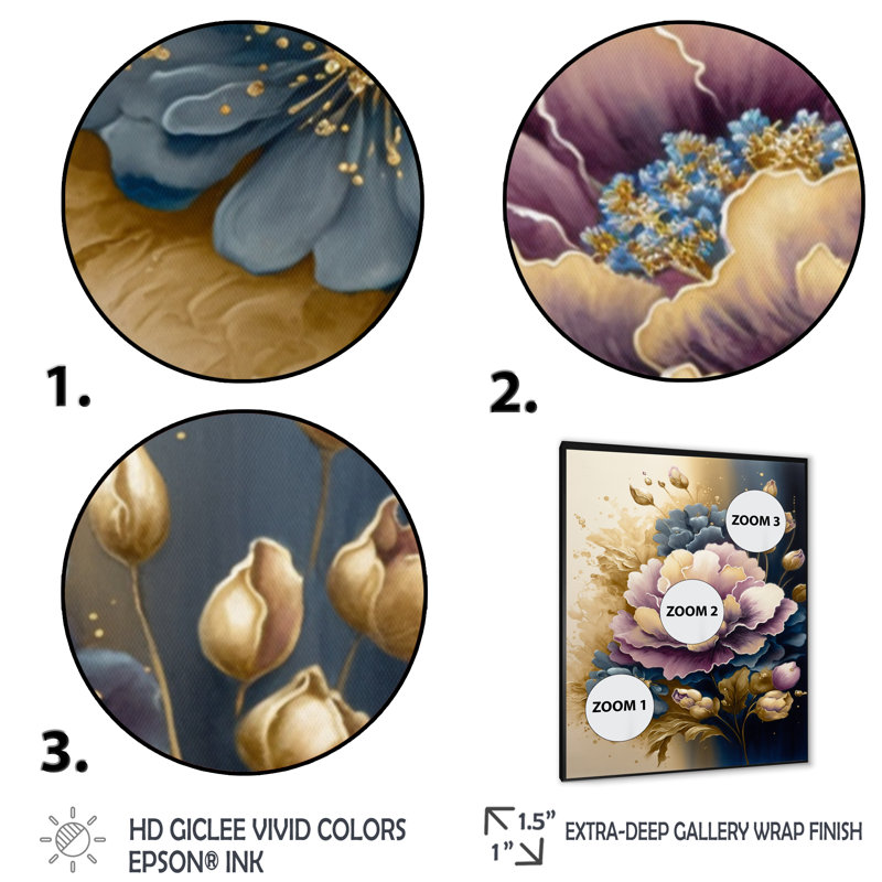 Fleurs mauves et bleues à l'aquarelle I - Impression sur toile, Cadre photo noir, H 32 po x l 16 po x P 1 po
