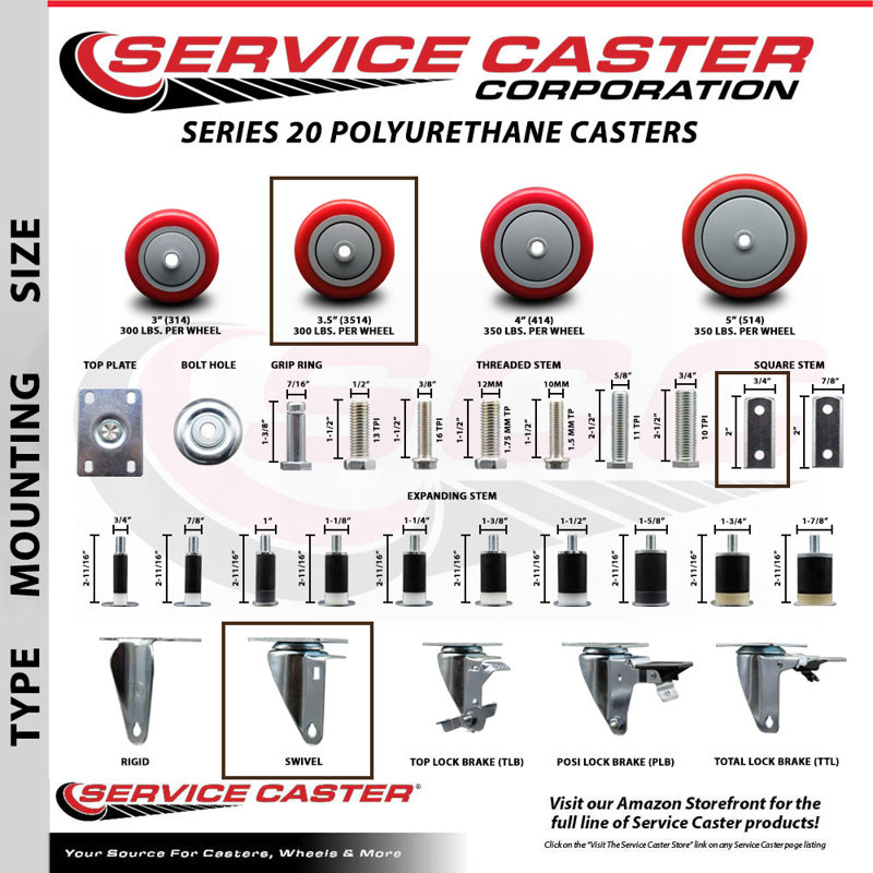 Polyurethane Casters, Red