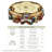Christmas Atmosphere Decorations: Last Supper Pattern Design Washable Tablecloth