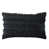 Black is out of stock