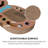 Gingerbread Man GIANT Busy Box Cat Scratcher
