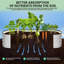 Metal Raised Garden Bed-280140258-280140253