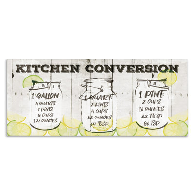 Kitchen Summer Citrus Jar Liquids Conversion Chart by Jace Grey - Graphic Art Print -  Stupell Industries, ab-256_cn_20x48