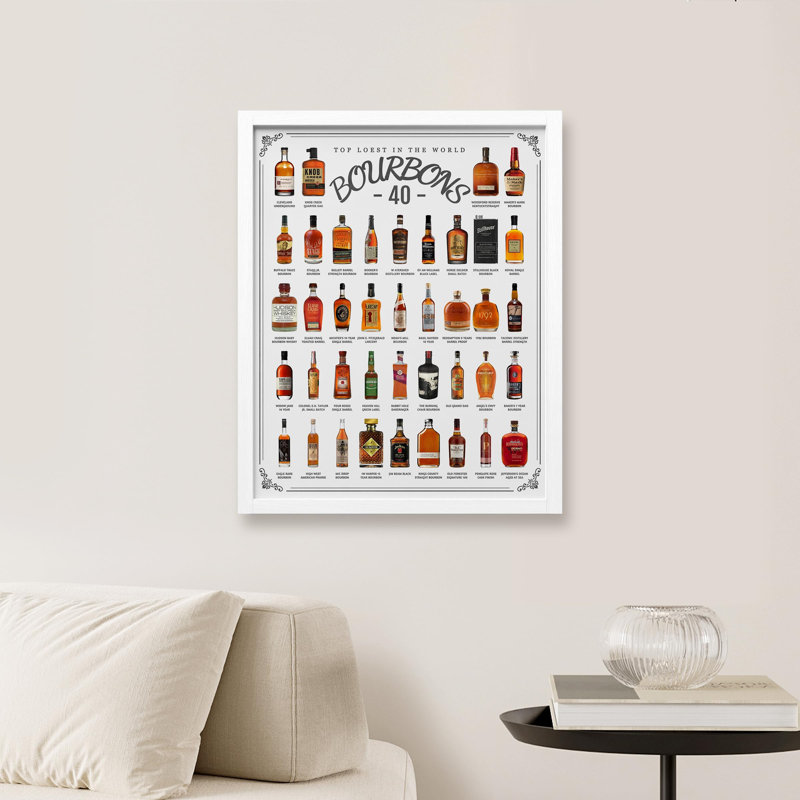 Bourbon Whiskey Variétés - Top 40 Bourbons du monde petit décor, Blanc, H 14 po x l 11 po