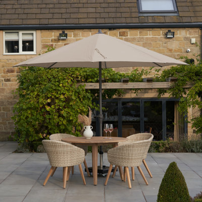 Hatten Riva Traditional Round Parasol