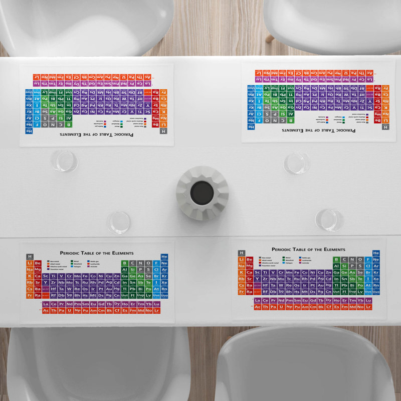 Récapitulatif 18,5" school
