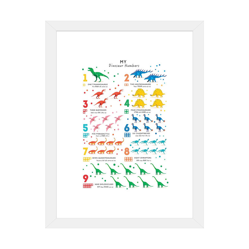 Dinosaure, impression d'art graphique, H 24 po x l 16 po x P 1 po, Blanc, Papier encadré blanc