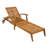 Lira Outdoor Acacia Wood Chaise Lounge With Adjustable Backrest & Cushion