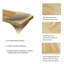Bureau d'ordinateur Pauljohn-1406572802-1406572815-1406572808