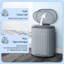 20L Metal Kitchen Bin, with Soft-Close Lid 36.5*31.2*45 cm Metal 1 Piece Kitchen Bin Light Green Stay-Open Lid-134279386