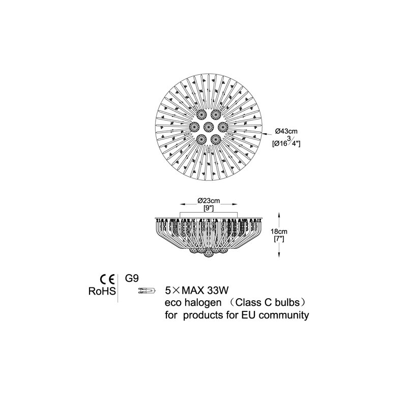 Ciccone Flush Mount