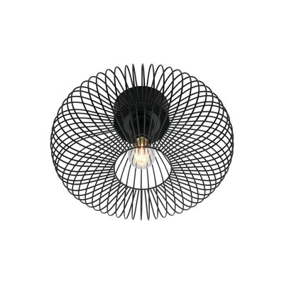 Flush Mount