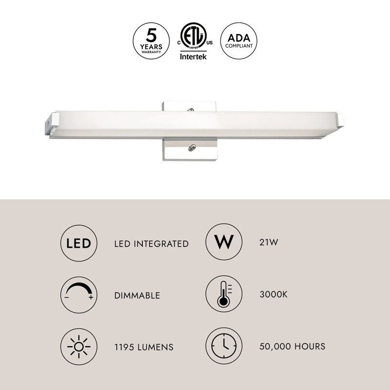Latitude 1 - Light LED Bath Bar