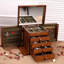 Jewellery Box +