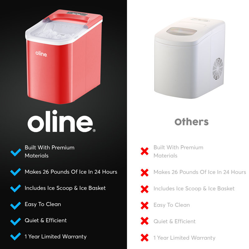 Comptoir électrique portatif autonettoyant avec machine à glaçons Oline, Rouge