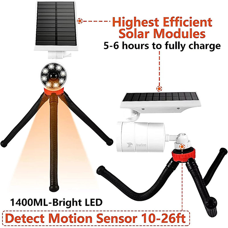9-Watt LED Solar Power Flood Light