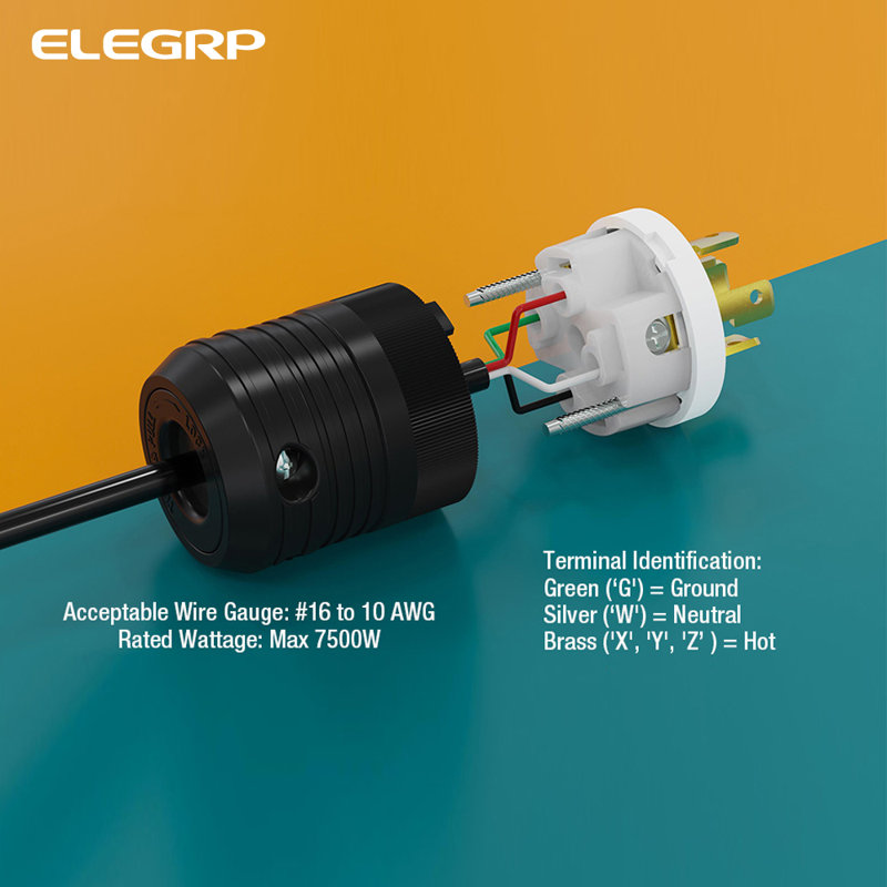 ELEGRP 30-Amp Black and White Single Outlet