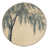 Rond 4 pi